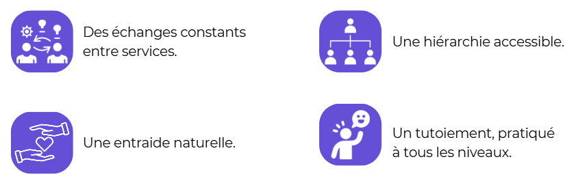 Esprit d'équipe et collaboration