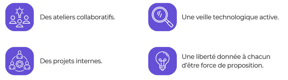 Innovation et excellance