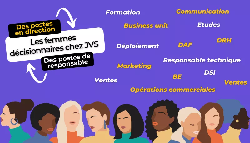 egalite-hommesfemmes-groupe-jvs